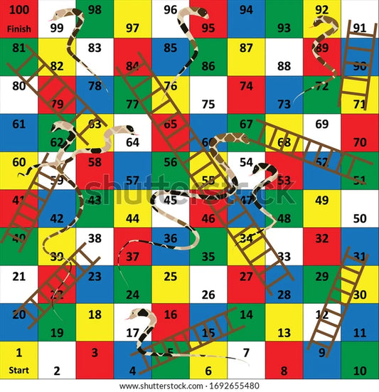 Ludo/ Snake & Ladder